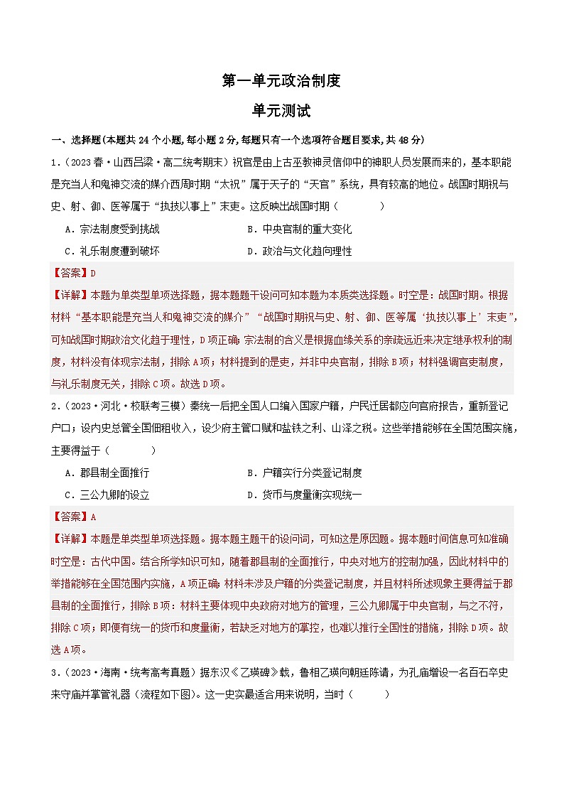【新课标】第1单元《政治制度》单元解读课件+单元整合课件+知识清单+专题+单元测试01