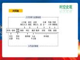 【新课标】5《中国古代官员的选拔与管理》课件+教案+导学案+分层作业+素材