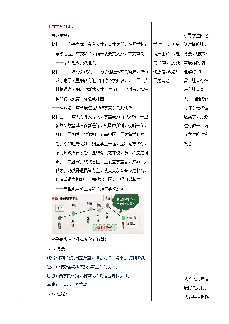 【新课标】7《近代以来中国的官员选拔与管理》课件+教案+导学案+分层作业03