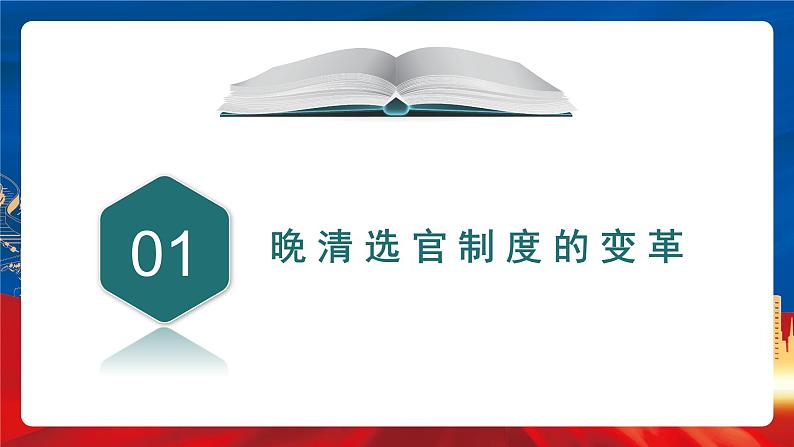 【新课标】7《近代以来中国的官员选拔与管理》课件+教案+导学案+分层作业06