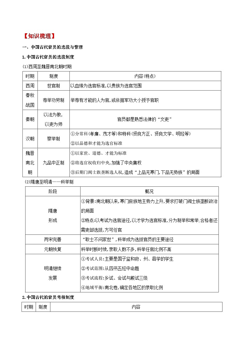【新课标】第2单元《官员的选拔与管理》单元解读课件+单元整合课件+知识清单+专题+单元测试02