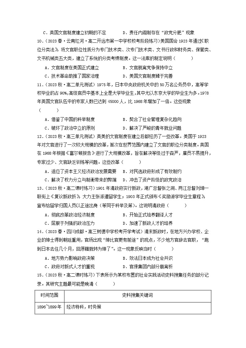 【新课标】第2单元《官员的选拔与管理》单元解读课件+单元整合课件+知识清单+专题+单元测试03