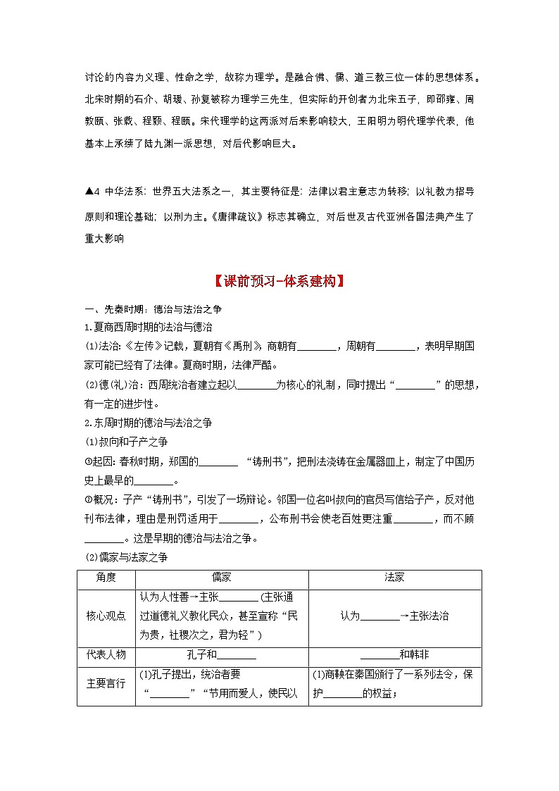【新课标】8《中国古代的法治与教化》课件+教案+导学案+分层作业02