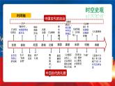 【新课标】8《中国古代的法治与教化》课件+教案+导学案+分层作业