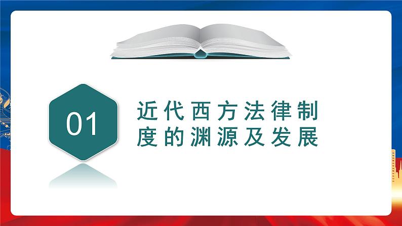 【新课标】9《近代西方的法律与教化》课件+教案+导学案+分层作业06