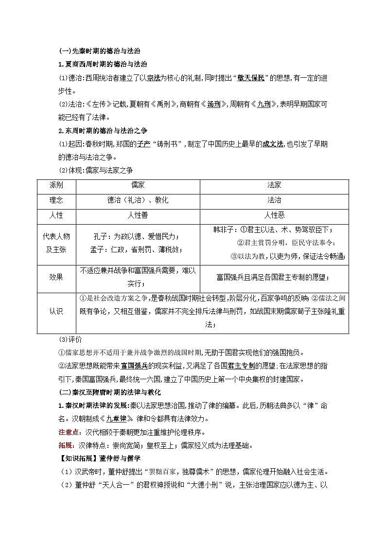 【新课标】第3单元《法律与教化》单元解读课件+单元整合课件+知识清单+专题+单元测试02