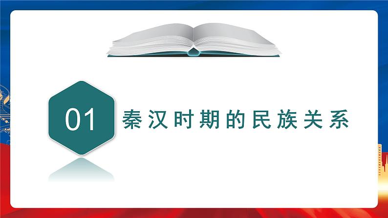 【新课标】11《中国古代的民族关系与对外交往》课件+教案+导学案+分层作业07