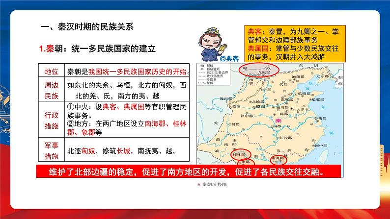【新课标】11《中国古代的民族关系与对外交往》课件+教案+导学案+分层作业08