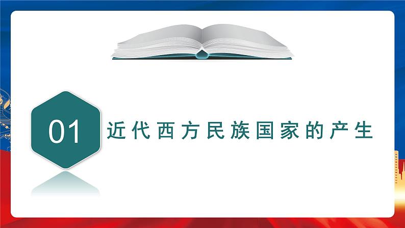 【新课标】12《近代西方民族国家与国际法的发展》课件+教案+导学案+分层作业06