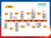 【新课标】13《当代中国的民族政策》课件+教案+导学案+分层作业+素材