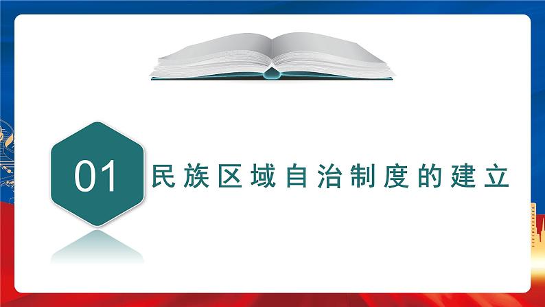 【新课标】13《当代中国的民族政策》课件+教案+导学案+分层作业+素材06