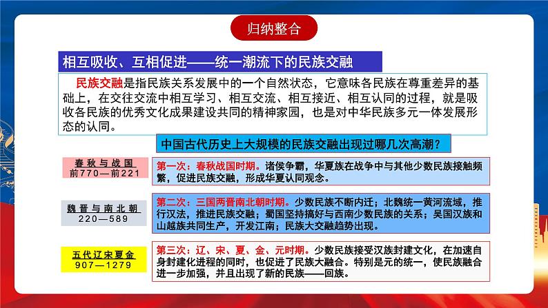 【新课标】第4单元《民族关系和国家关系》单元解读课件+单元整合课件+知识清单+专题+单元测试07