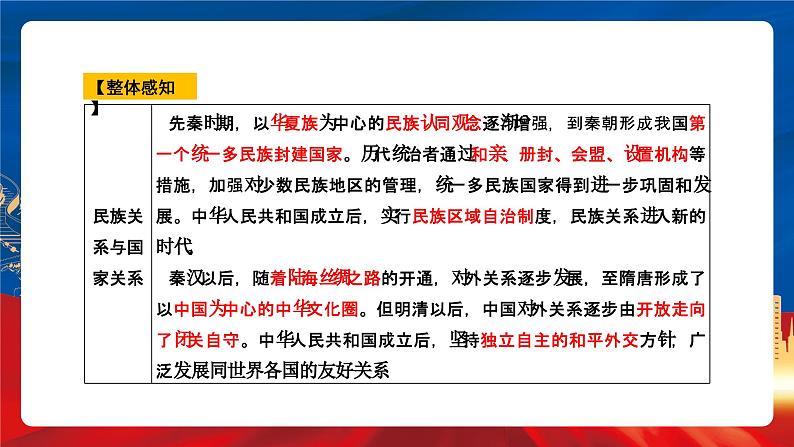 【新课标】第4单元《民族关系和国家关系》单元解读课件+单元整合课件+知识清单+专题+单元测试05