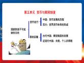 【新课标】15《货币的使用与世界货币体系的形成》课件+教案+导学案+分层作业