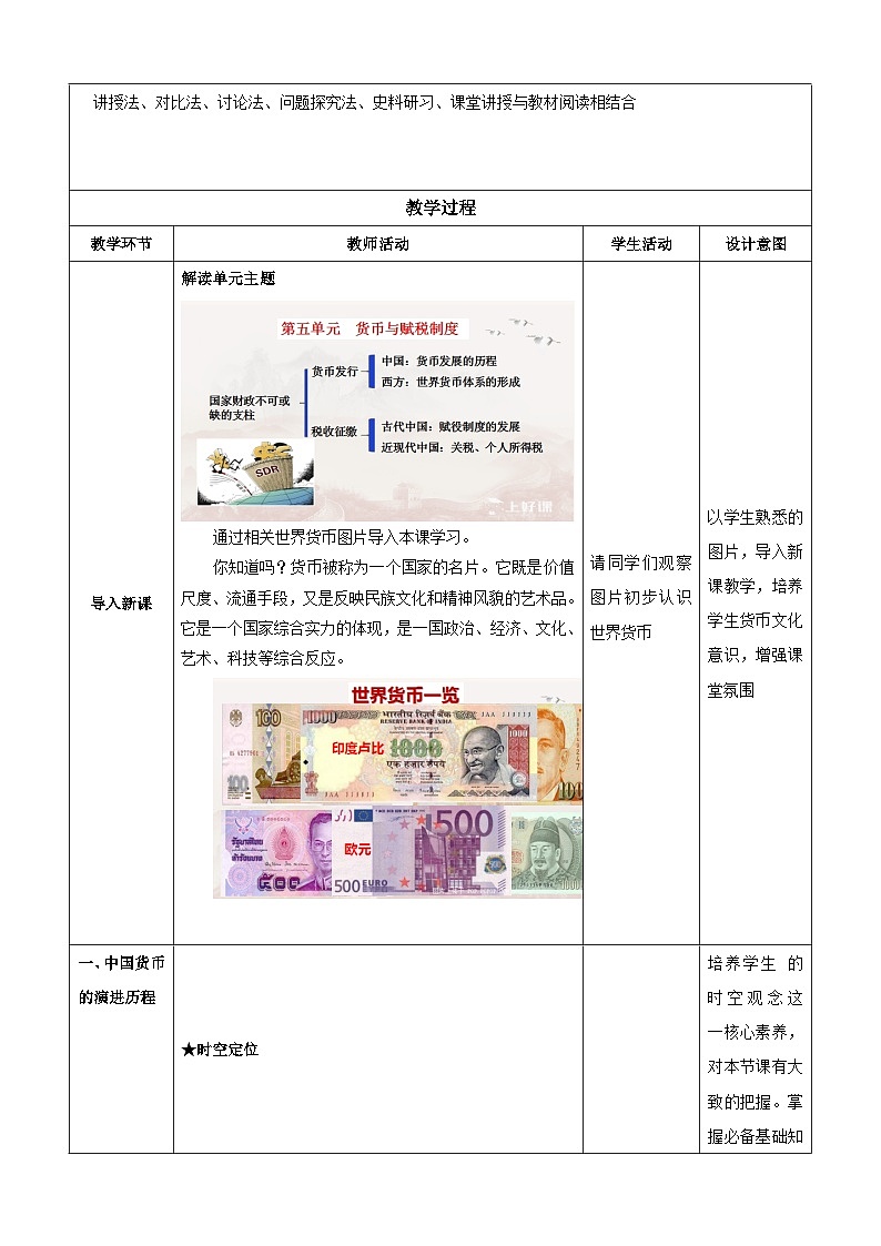 【新课标】15《货币的使用与世界货币体系的形成》课件+教案+导学案+分层作业02