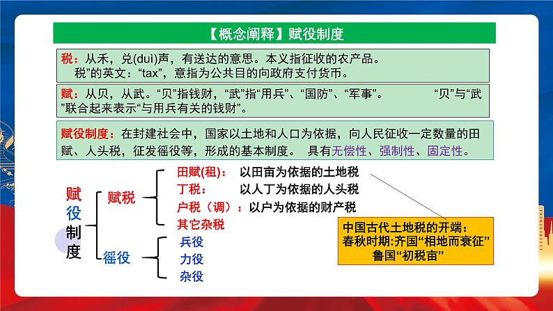 【新课标】16《中国赋税制度的演变》课件+教案+导学案+分层作业07