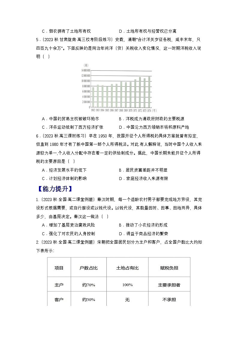 【新课标】16《中国赋税制度的演变》课件+教案+导学案+分层作业02
