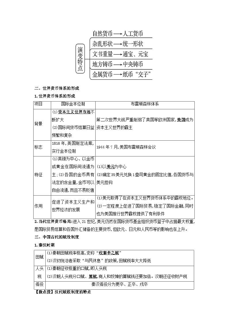 【新课标】第5单元《货币与赋税制度》单元解读课件+单元整合课件+知识清单+专题+单元测试03