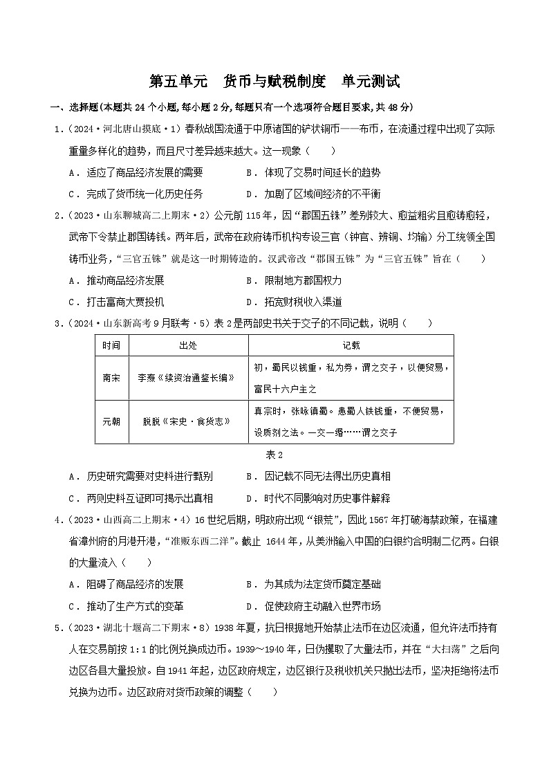 【新课标】第5单元《货币与赋税制度》单元解读课件+单元整合课件+知识清单+专题+单元测试01