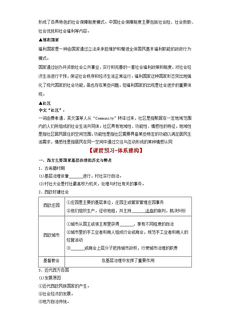 【新课标】18《世界主要国家的基层治理与社会保障》课件+教案+导学案+分层作业02
