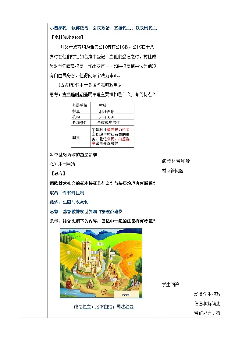 【新课标】18《世界主要国家的基层治理与社会保障》课件+教案+导学案+分层作业03