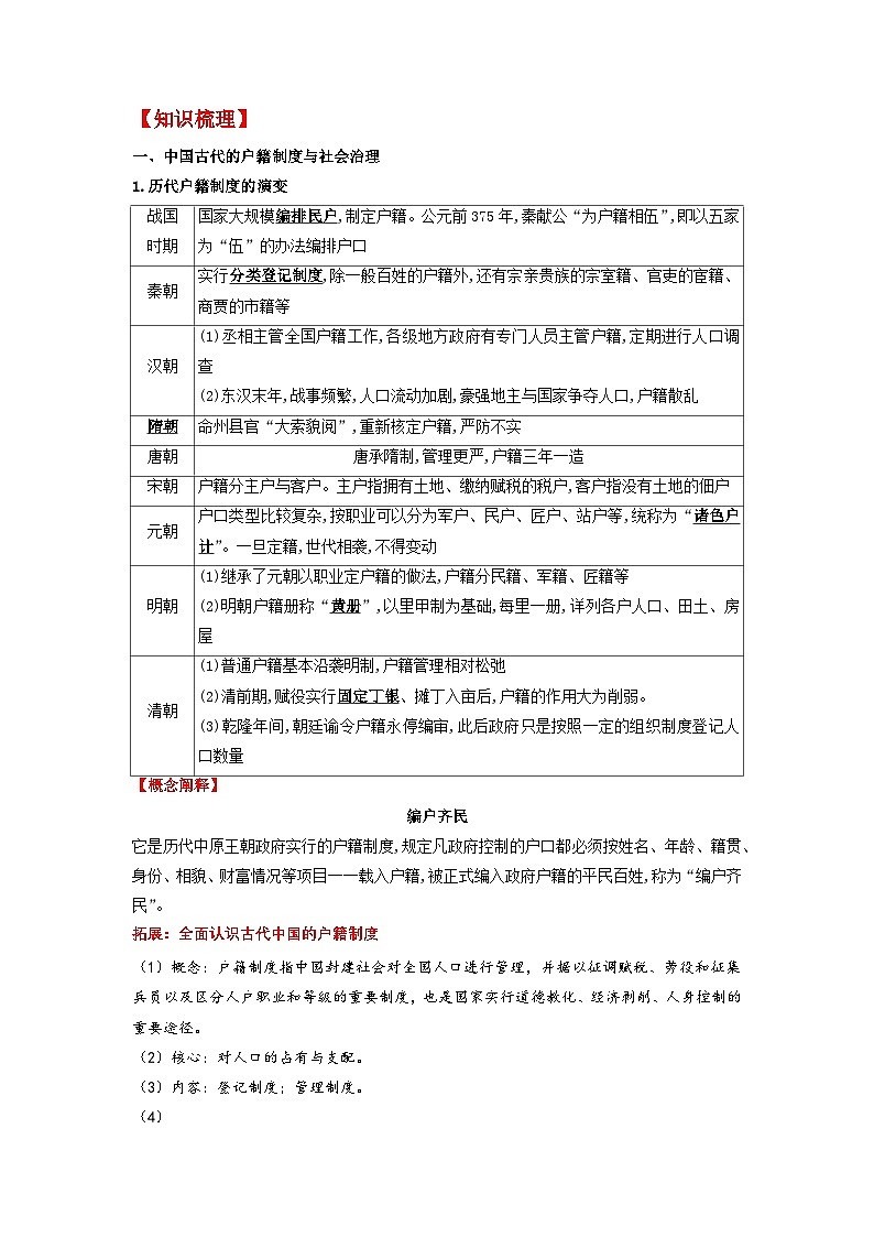 【新课标】第6单元《基层治理与社会保障》单元解读课件+单元整合课件+知识清单+专题+单元测试02