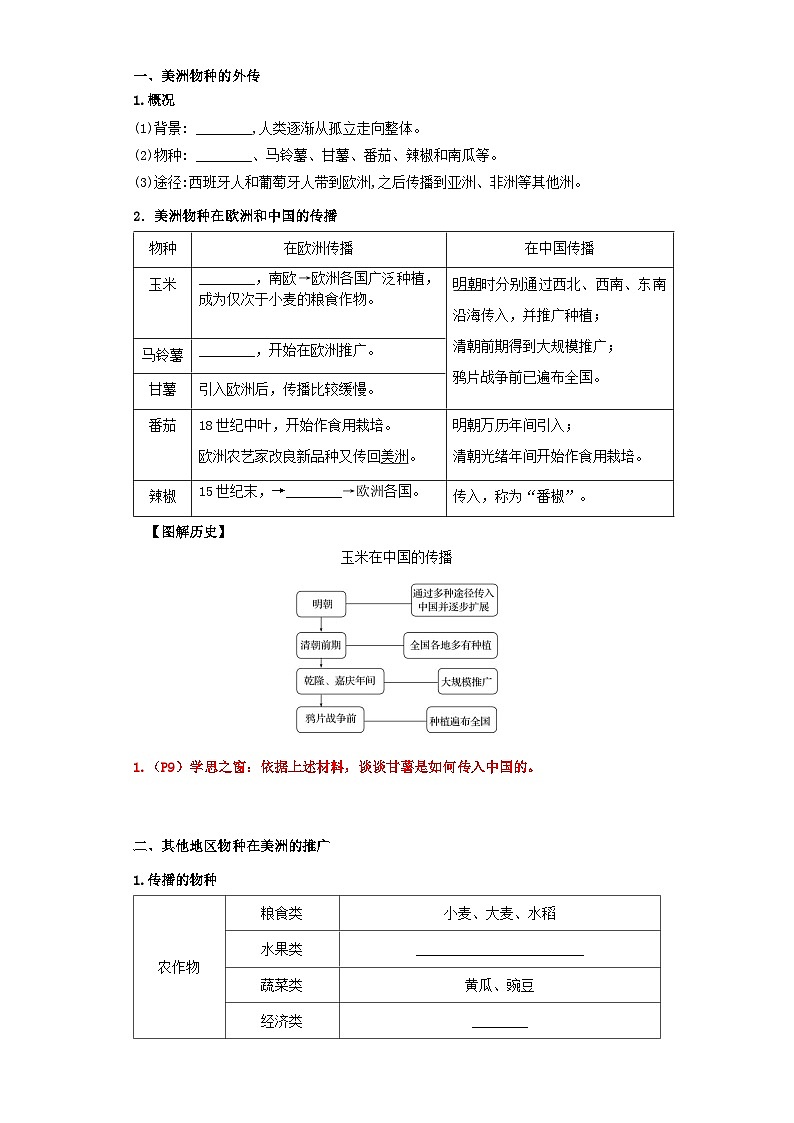 【新课标】2《新航路开辟后的食物物种交流》课件+教案+导学案+分层作业02