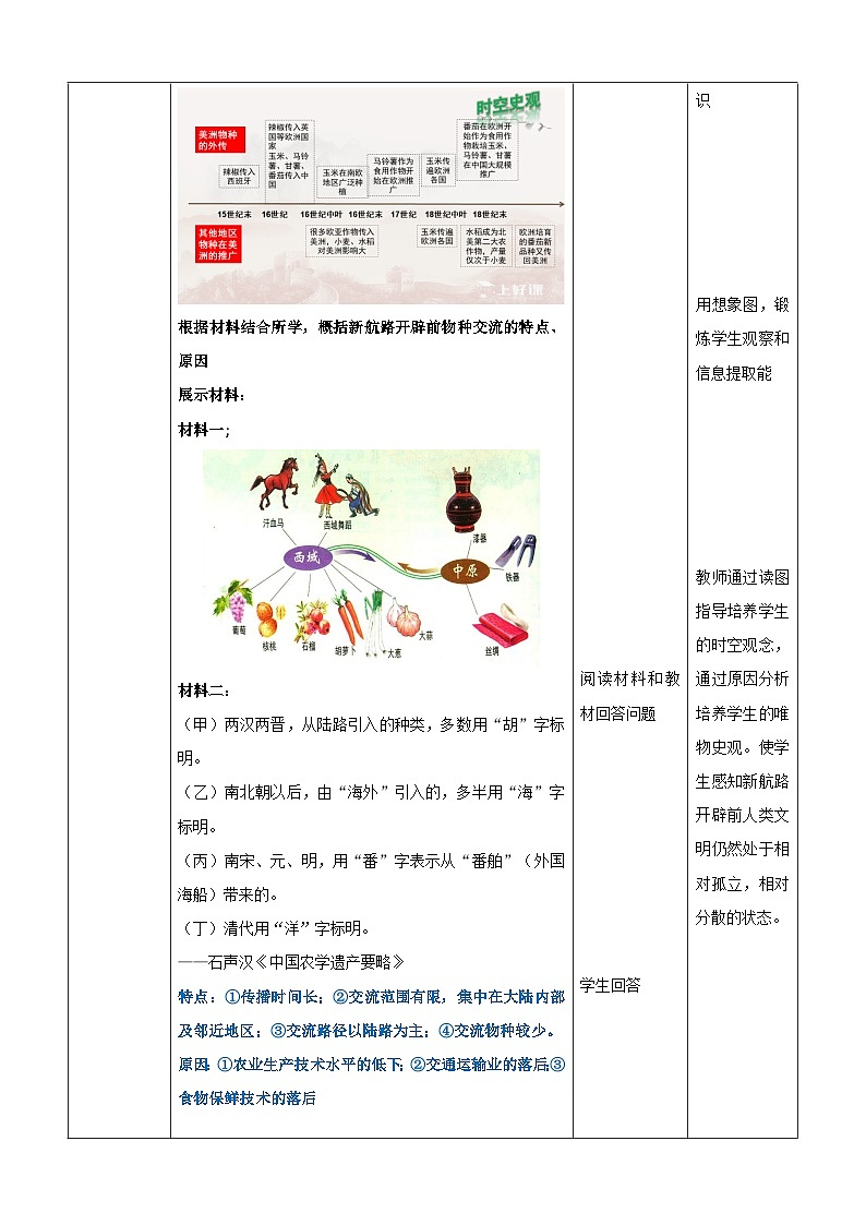 【新课标】2《新航路开辟后的食物物种交流》课件+教案+导学案+分层作业03