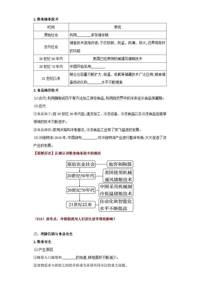【新课标】3《现代食物的生产、储备与食品安全》课件+教案+导学案+分层作业+素材03