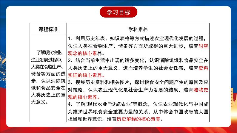 【新课标】3《现代食物的生产、储备与食品安全》课件+教案+导学案+分层作业+素材03