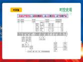 【新课标】3《现代食物的生产、储备与食品安全》课件+教案+导学案+分层作业+素材
