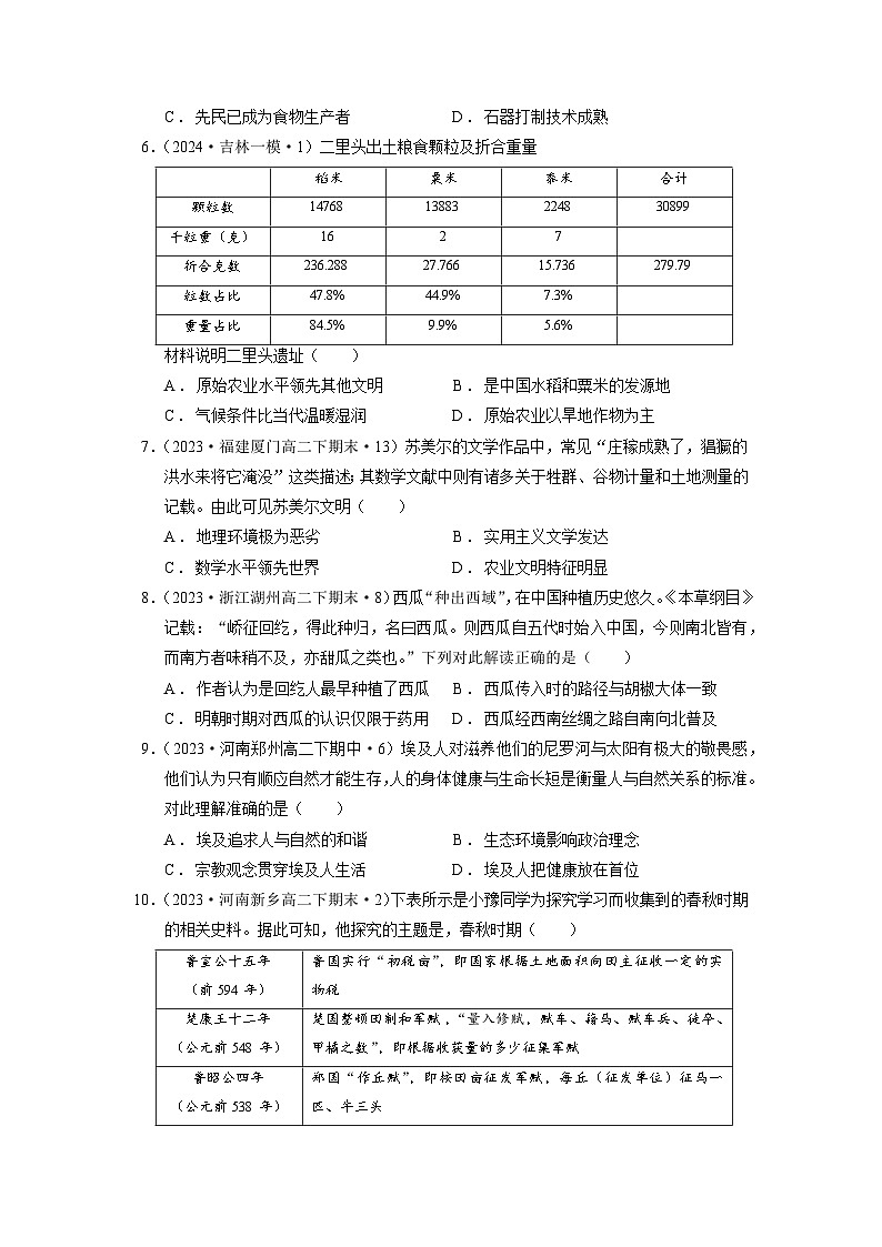 【新课标】第1单元《食物生产与社会生活》单元整合课件+知识清单+题型攻略+单元测试02
