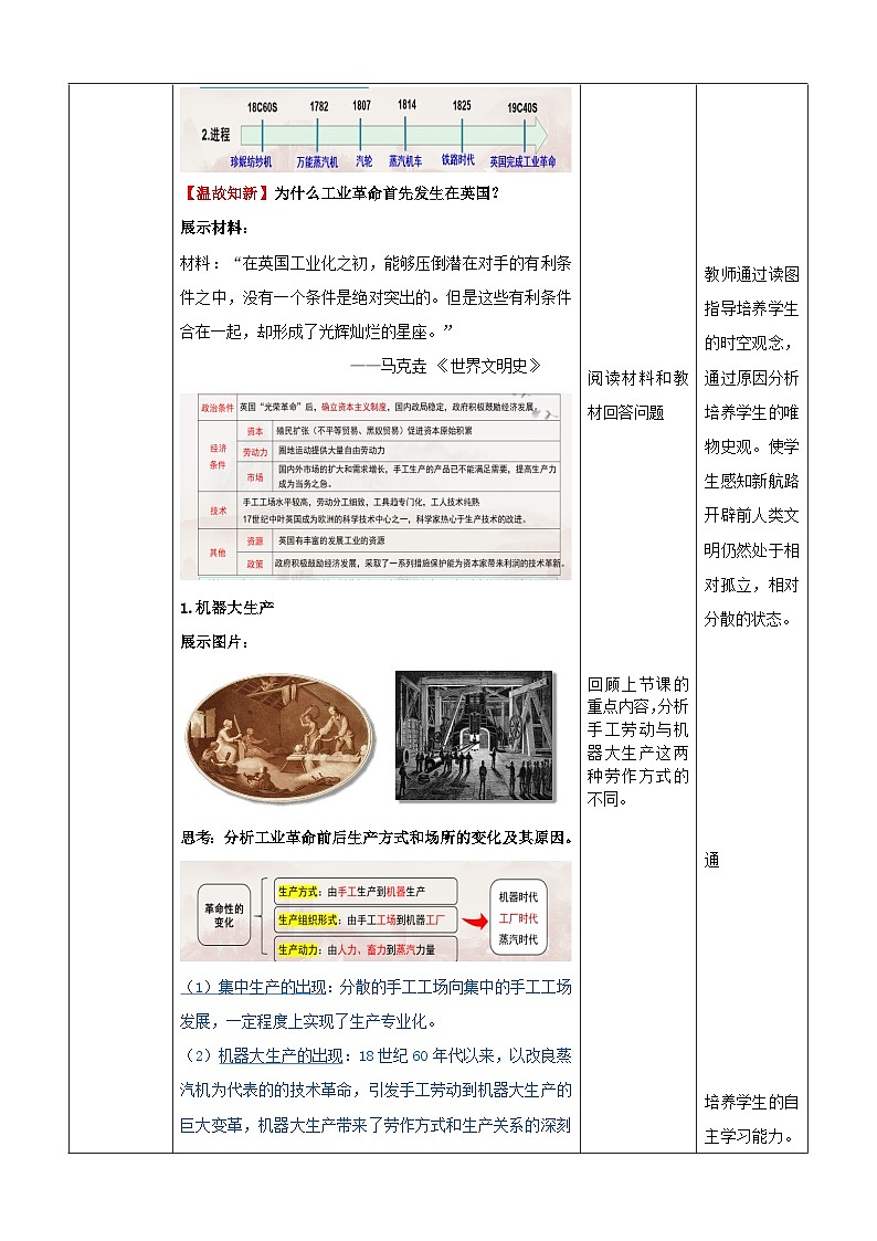 【新课标】5《工业革命与工厂制度》课件+教案+导学案+分层作业03