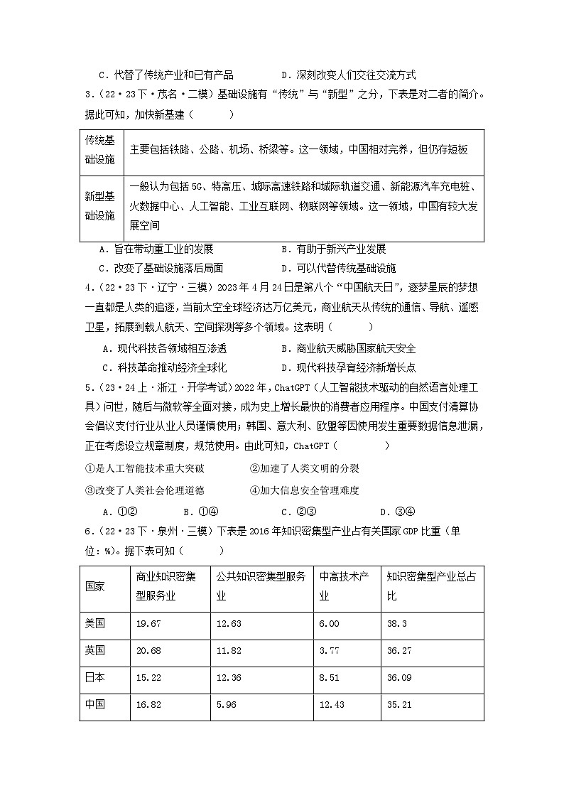 【新课标】6《现代科技进步与人类社会发展》课件+教案+导学案+分层作业03