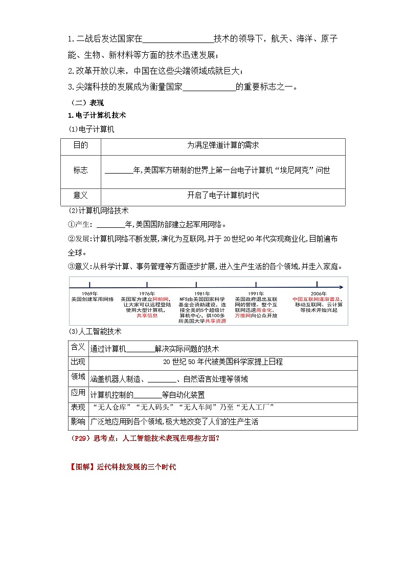 【新课标】6《现代科技进步与人类社会发展》课件+教案+导学案+分层作业02
