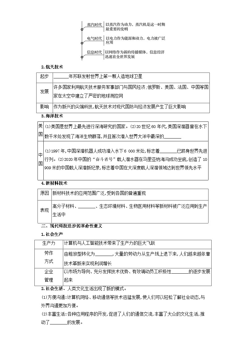 【新课标】6《现代科技进步与人类社会发展》课件+教案+导学案+分层作业03