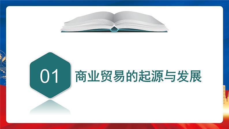 【新课标】7《古代的商业贸易》课件+教案+导学案+分层作业07