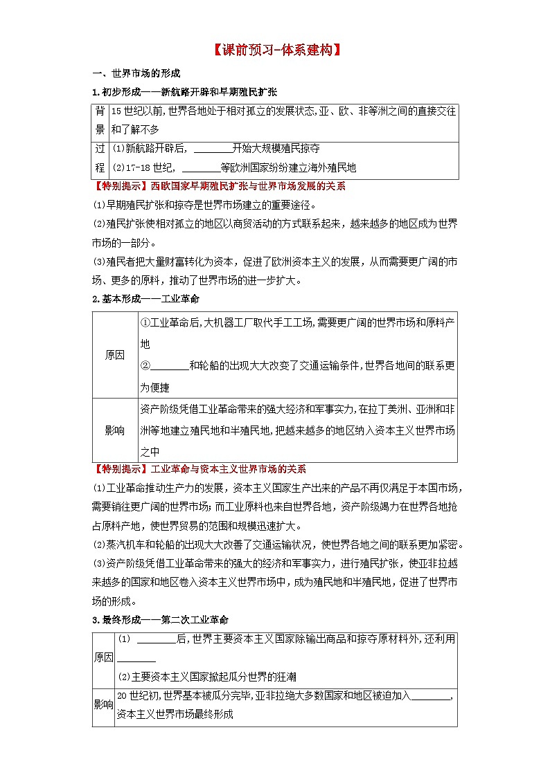 【新课标】8《世界市场与商业贸易》课件+教案+导学案+分层作业+素材02