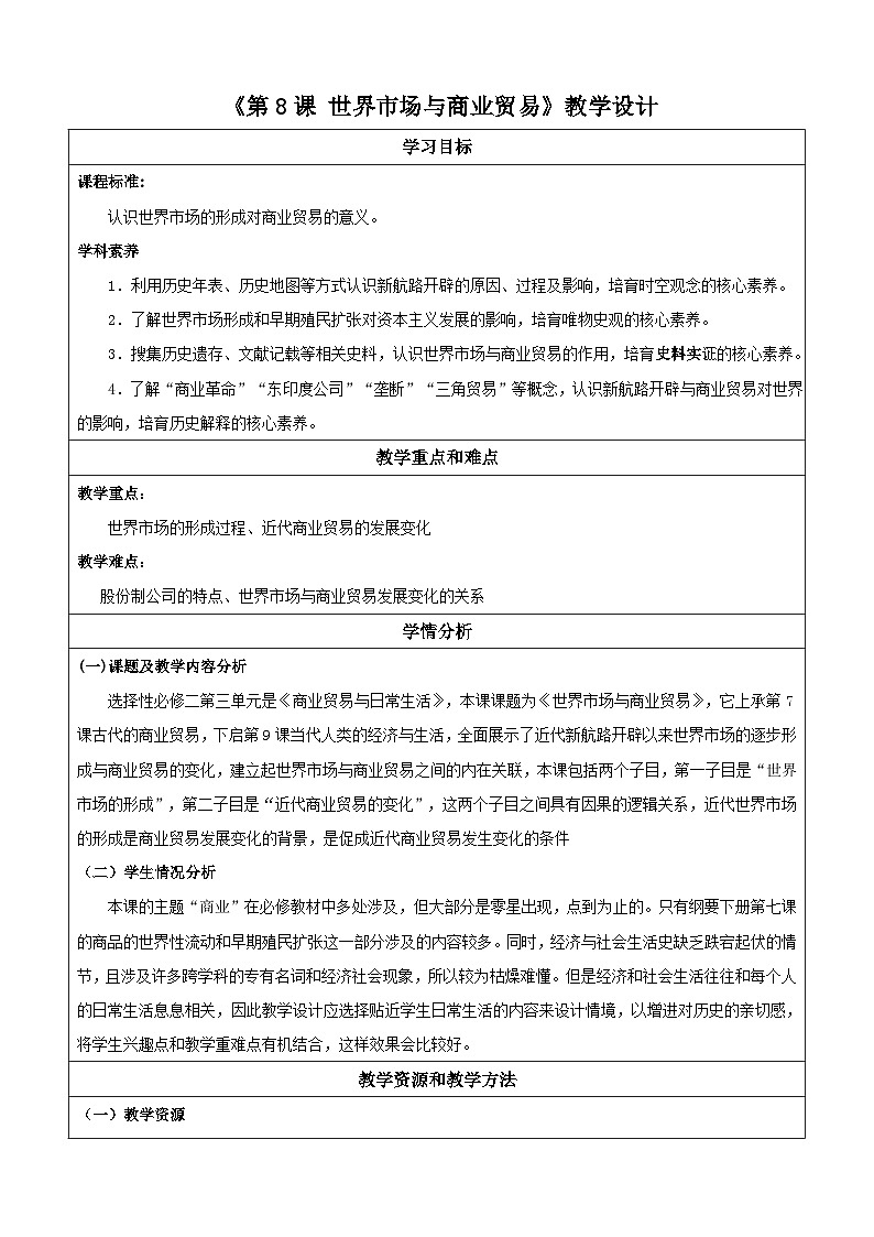 【新课标】8《世界市场与商业贸易》课件+教案+导学案+分层作业+素材01