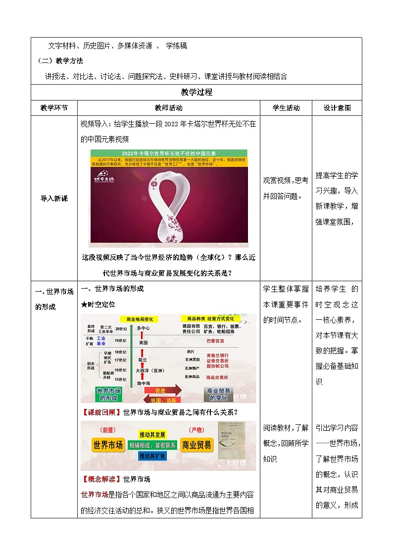 【新课标】8《世界市场与商业贸易》课件+教案+导学案+分层作业+素材02