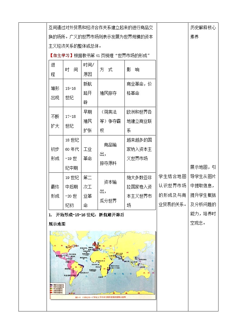 【新课标】8《世界市场与商业贸易》课件+教案+导学案+分层作业+素材03