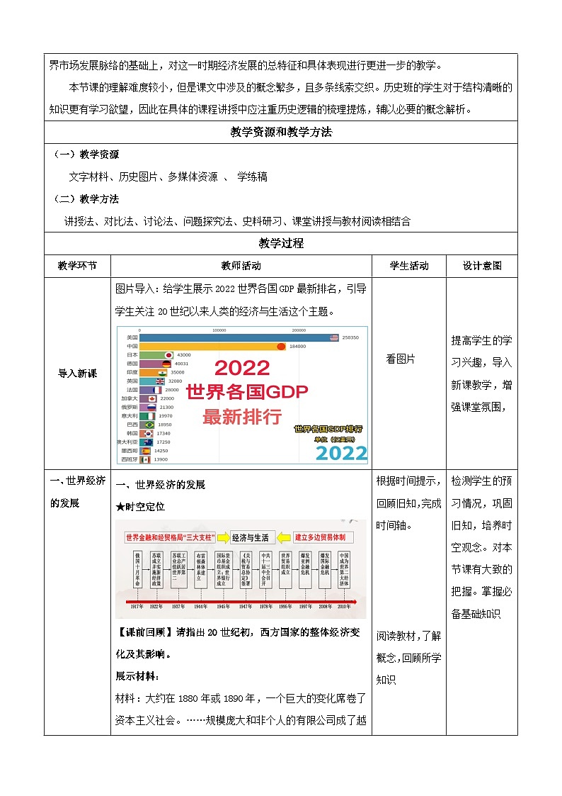 【新课标】9《世界经济的发展》课件+教案+导学案+分层作业02