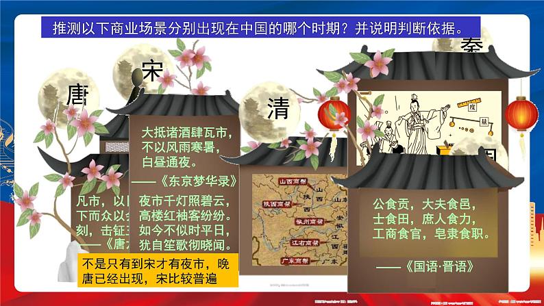 【新课标】第3单元《商业贸易与日常生活》单元解读课件+单元整合课件+知识清单+题型攻略+单元测试06