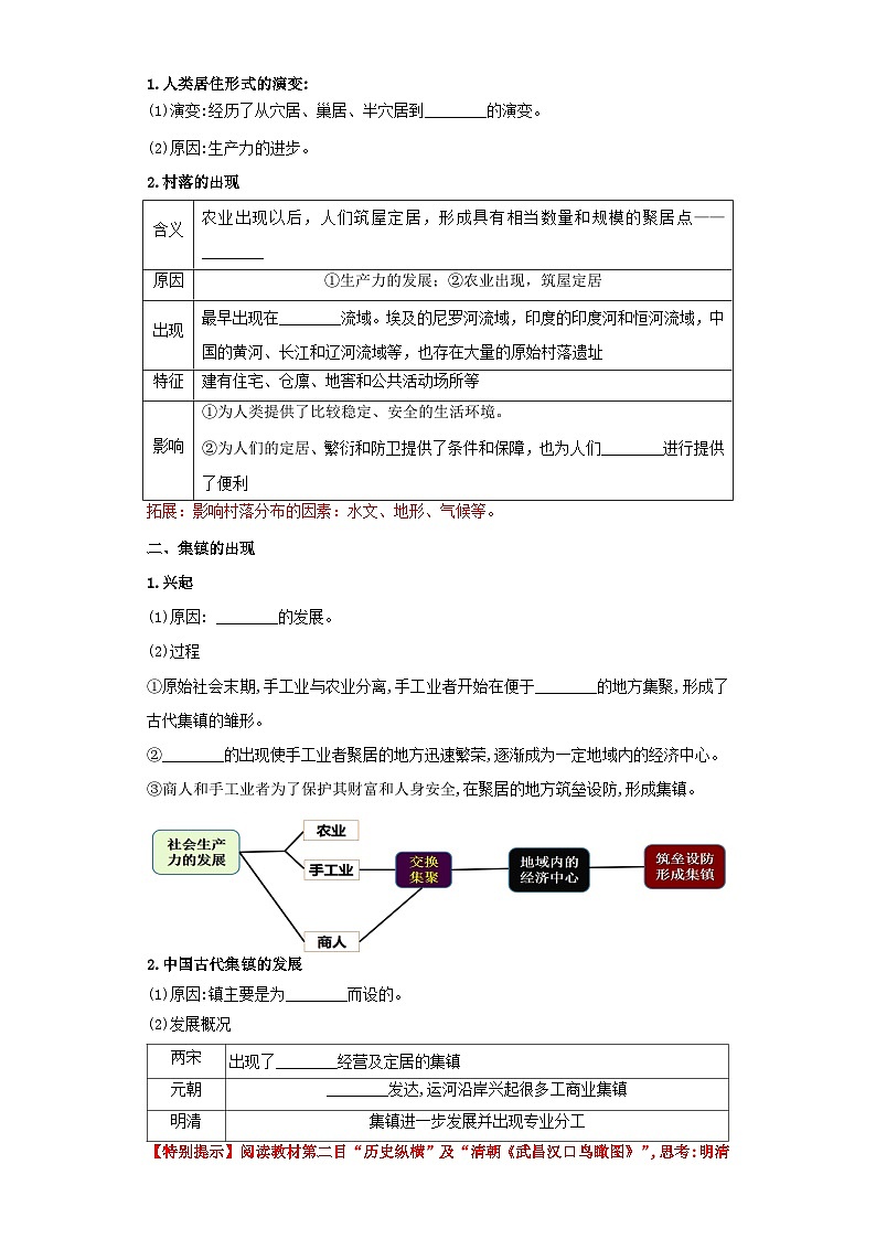 【新课标】10《古代的村落、集镇和城市》课件+教案+导学案+分层作业02