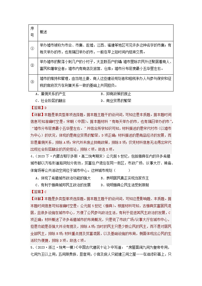 【新课标】10《古代的村落、集镇和城市》课件+教案+导学案+分层作业02