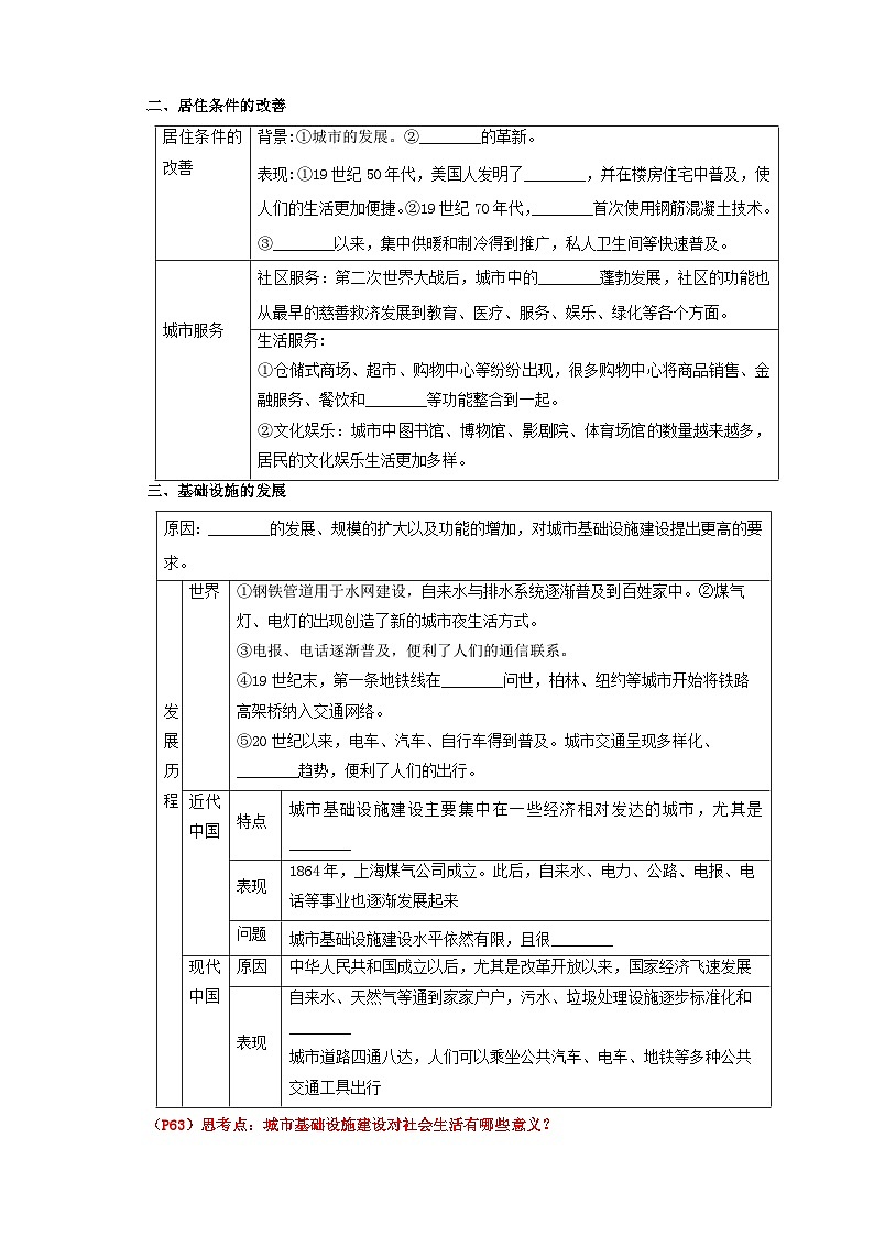 【新课标】11《近代以来的城市化进程》课件+教案+导学案+分层作业03