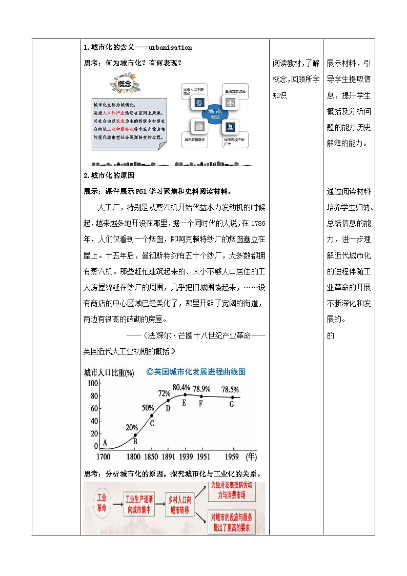 【新课标】11《近代以来的城市化进程》课件+教案+导学案+分层作业03