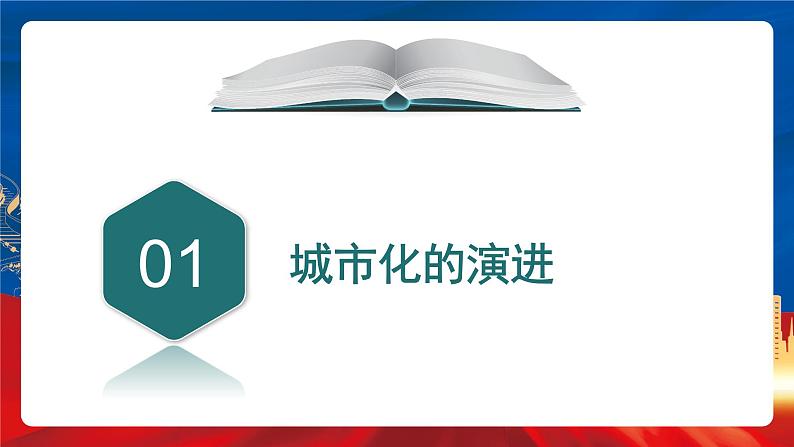 【新课标】11《近代以来的城市化进程》课件+教案+导学案+分层作业07