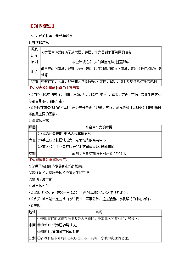 【新课标】第4单元《村落、城镇与居住环境》单元解读课件+单元整合课件+知识清单+题型攻略+单元测试02