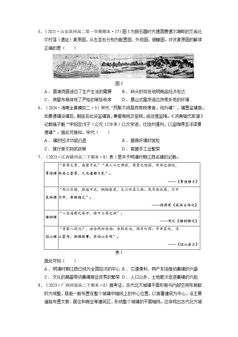 【新课标】第4单元《村落、城镇与居住环境》单元解读课件+单元整合课件+知识清单+题型攻略+单元测试02